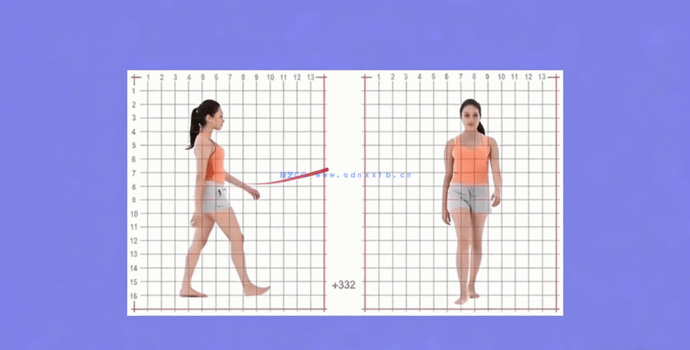 C4D与Marvelous Designer完整角色动画制作视频教程(图2)