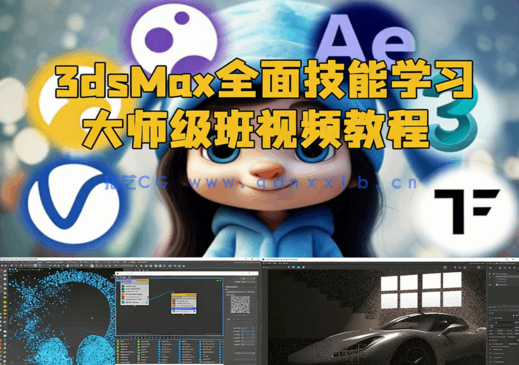 3dsMax全面技能学习大师班视频教程(图1)