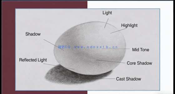 如何成为一名影视动画灯光师视频教程(图1)