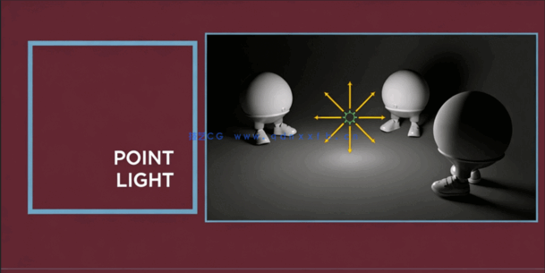 如何成为一名影视动画灯光师视频教程(图2)