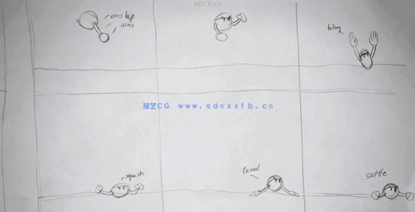 Maya 3D动画基础核心技术训练视频教程(图5)