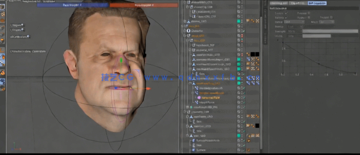  Cinema 4D影视级角色骨骼动画大师班视频教程 (图3)