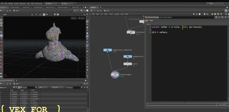  Houdini VEX编程初学者入门技术训练视频教程 (图4)