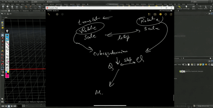 Houdini视觉特效数学应用指南视频教程(图4)