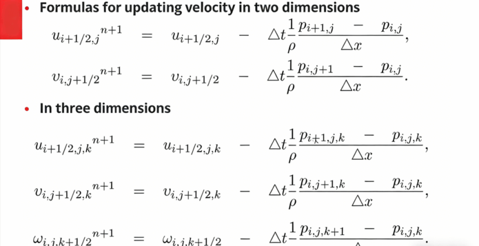 Houdini构建流体求解器视觉特效制作视频教程(图4)