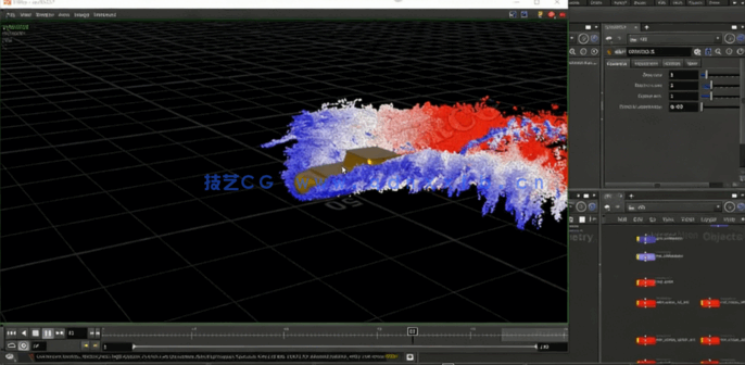 Houdini海洋液体模拟制作工作流程视频教程(图4)