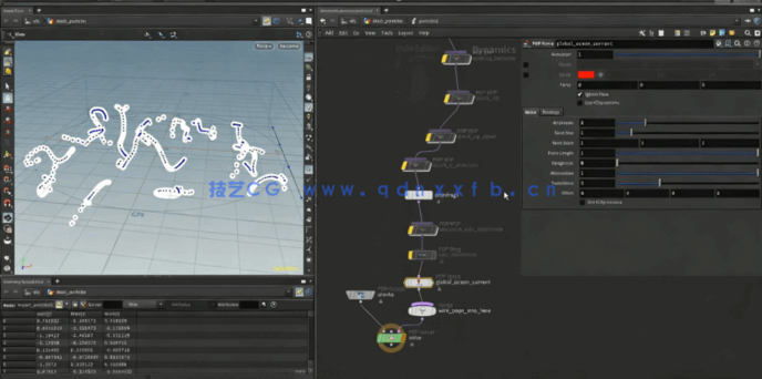 Houdini粒子运动模拟基础核心技能训练视频教程 (图3)