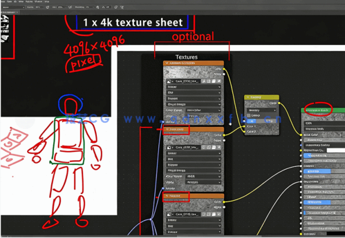科幻游戏武器3D概念制作流程视频教程第二季 - 纹理设计(图2)