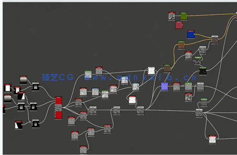 Substance Designer风格化纹理制作系列技巧训练视频教程(图1)