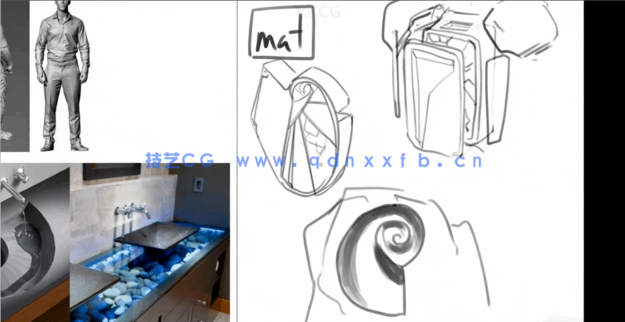  PS不同素材收集构成创意设计数字绘画工作流程视频教程(图1)