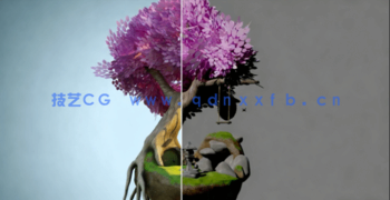 Blender灯光照明与高级合成核心技术训练视频教程(图4)