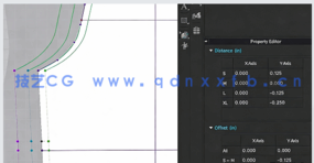 CLO 3D服装设计生产工具使用技术视频教程(图1)
