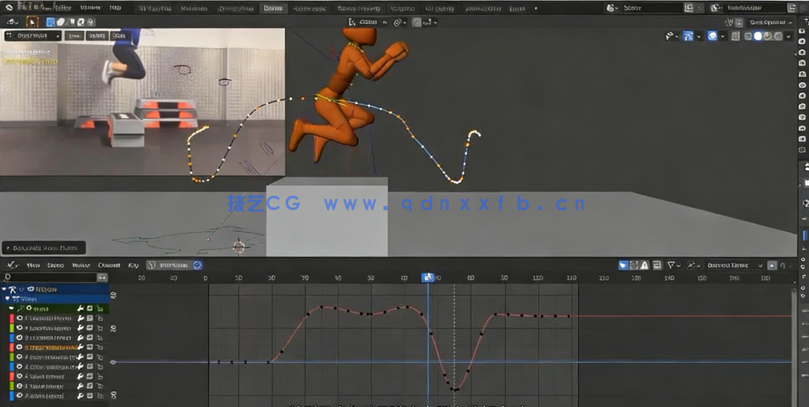 Blender动画师基础技能训练视频教程(图4)