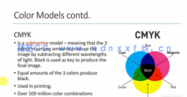 【中文字幕】CorelDraw平面设计大师级视频教程(图5)