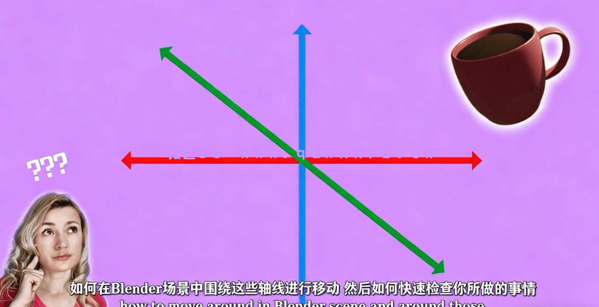 Blender咖啡杯建模实例训练视频教程(图3)