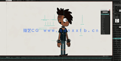 【中文字幕】Moho Pro可完整旋转360° 角色骨骼绑定系统制作视频教程(图2)