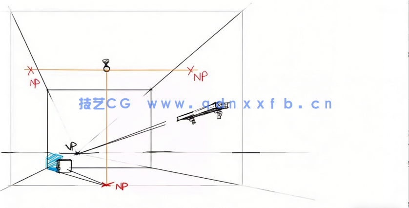 BiteyCastle学院2dFX动画视频教程(图2) BiteyCastle学院2dFX动画视频教程(图2)