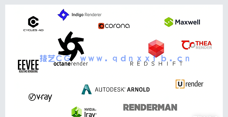 灰猩猩GSG出品Octane高级渲染基础核心技术训练视频教程(图1)