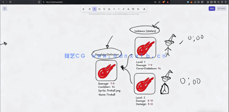 【中英双语】Unity独立游戏核心RPG系统机制制作视频教程(图4)