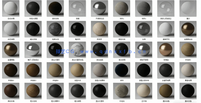 LC大神CR10材质库材质预设(图1)