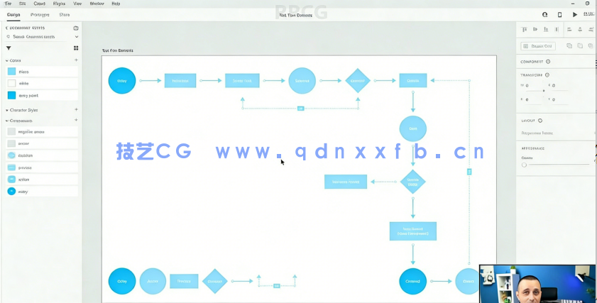 Adobe XD中UI/UX设计用户流程完整路径图表视频教程(图3)