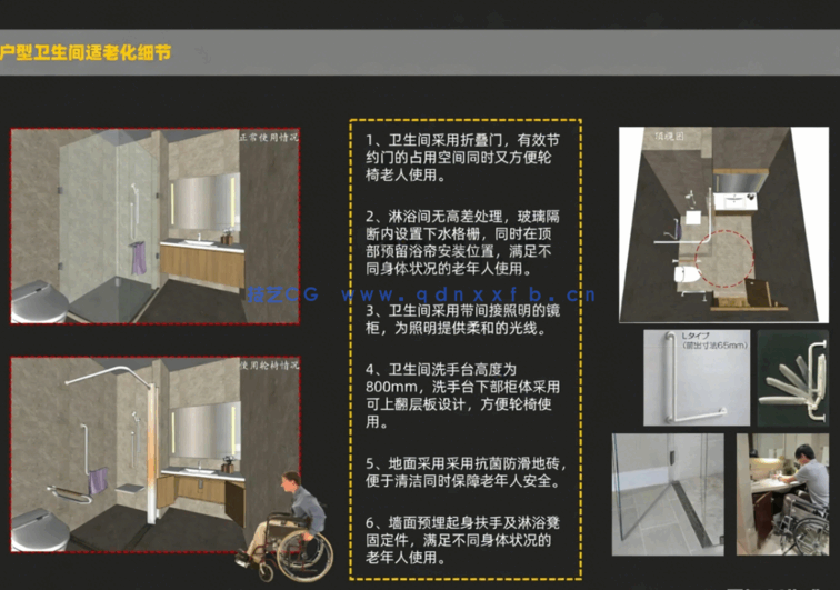 适老化规范要求与设计案合辑 适老化规范要求与设计案合辑(图6)