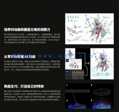 如何使用AE让你的插画动起来插画动画制作视频(图5)