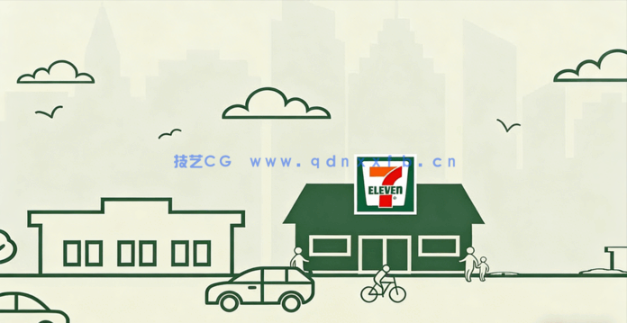 After Effects社交媒体动画制作训练视频教程(图2) After Effects社交媒体动画制作训练视频教程(图2)