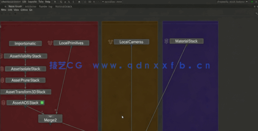 从Katana灯光模板到Arnold最终渲染技术视频教程(图4) 从Katana灯光模板到Arnold最终渲染技术视频教程(图4)
