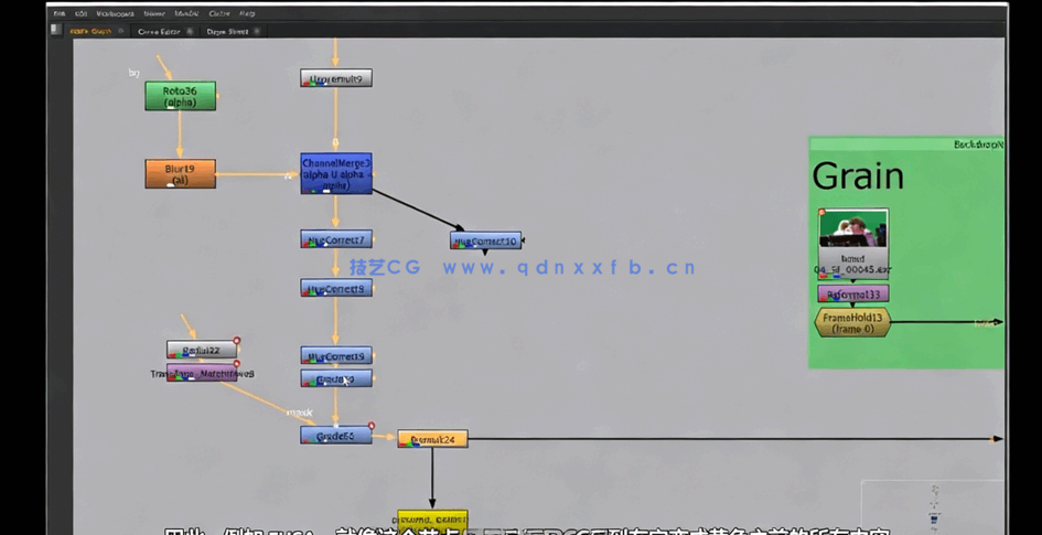 【中文字幕】Nuke VFX特效合成基础核心技术视频教程(图1)