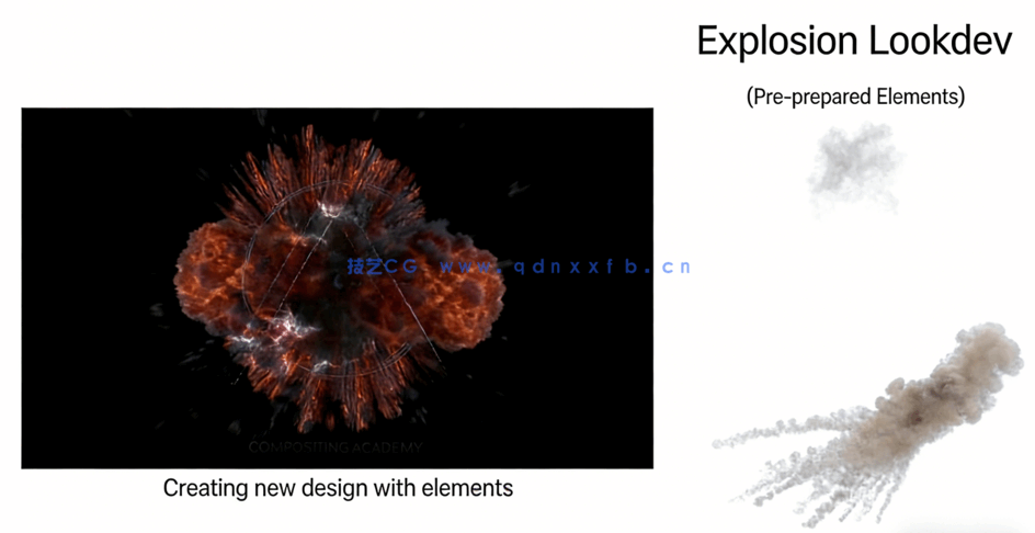 Nuke高级CG影视特效合成工作流程视频教程(图1)