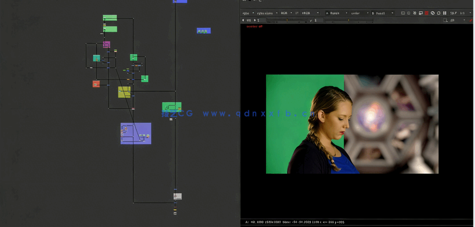 Nuke好莱坞影视特效合成大师班训练视频教程第三季(图1)