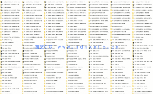 国内外现代风格实景参考图（样板间 公馆 住宅 别墅 等）（990套） 40G(图1)