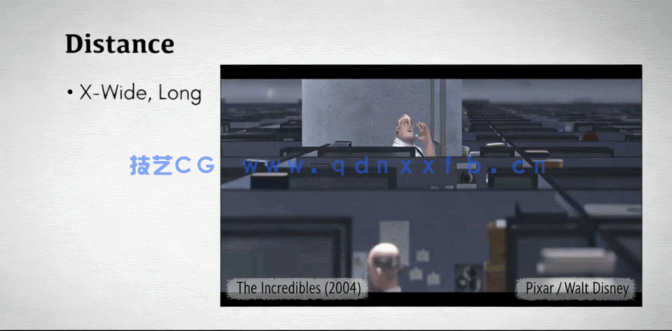 影视故事板制作基础核心技术训练频教程(图3)