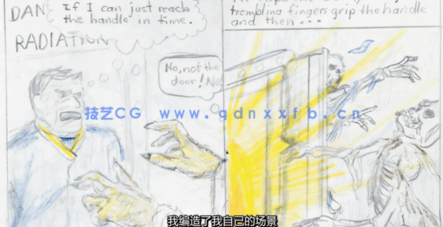 【中文字幕】詹姆斯-卡梅隆教授电影制作大师班视频教程(图4)