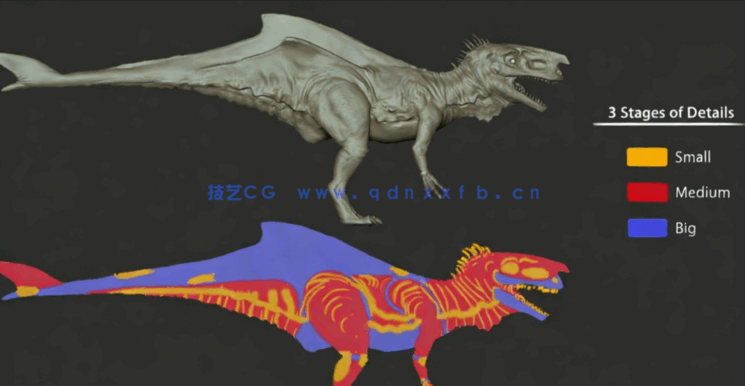 Zbrush逼真恐雕刻建模与贴图完整制作工作流程视频教程 (图3)