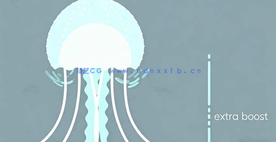 AE创建组织系统动画效率工作流程视频教程(图3) AE创建组织系统动画效率工作流程视频教程(图3)