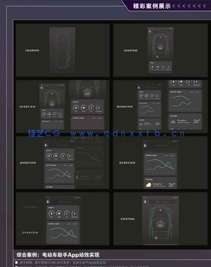 新印象:AfterEffects移动UI动效制作与设计精粹(图7) 新印象:AfterEffects移动UI动效制作与设计精粹(图7)