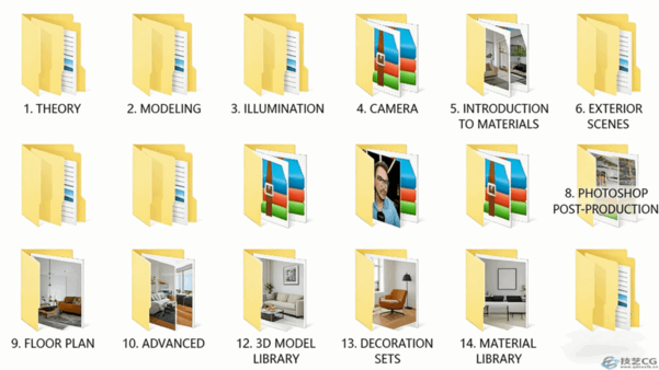 国外corona建筑可视化表现教程(图2)