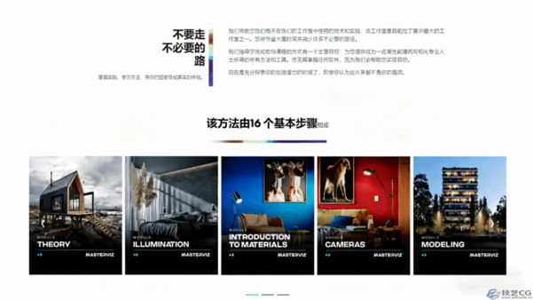 国外corona建筑可视化表现教程(图3)