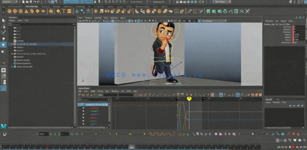 Maya动画师基础核心技术训练视频教程(图2)