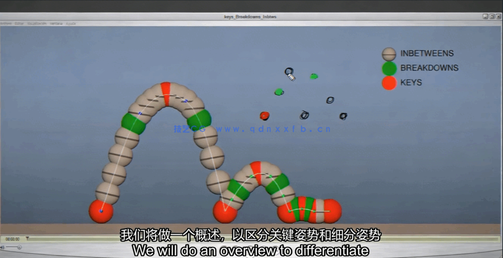 Maya3D动画创意设计基础原理技术训练视频教程 (图3) Maya3D动画创意设计基础原理技术训练视频教程 (图3)