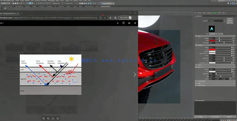 Maya与Nuke好莱坞大师级特效制作视频课程(图1)