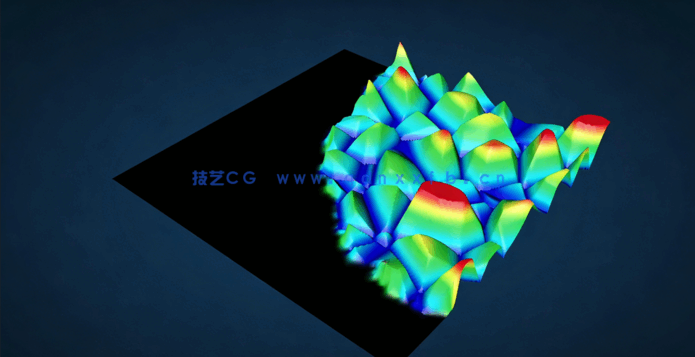 Cinema 4D中Fields动画隆器特效视频教程(图2) Cinema 4D中Fields动画隆器特效视频教程(图2)