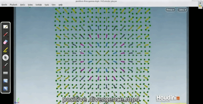  Houdini流体求解器核心技术训练视频教程第一季(图2)