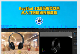KeyShot 3D渲染视觉效果从入门到精通视频教程