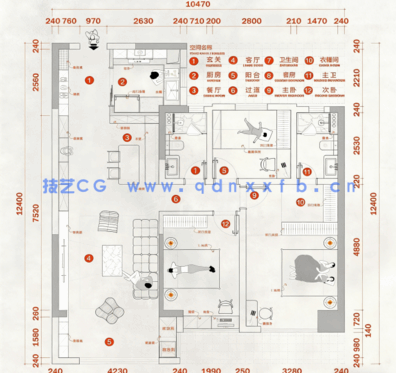 常见中间户布局方案PS+CAD(图1) 常见中间户布局方案PS+CAD(图1)