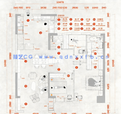 常见中间户布局方案PS+CAD(图2) 常见中间户布局方案PS+CAD(图2)