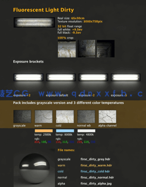 Photo Studio Light Plates HDRI vol4.0(图3)