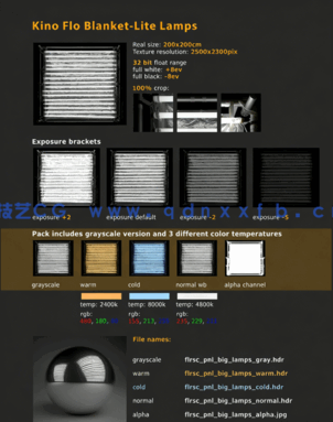 Photo Studio Light Plates HDRI vol4.0(图4)